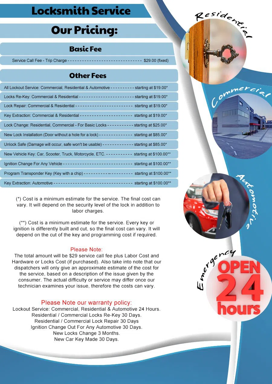 Golden Locksmith Services Crosby, TX 281-720-7504